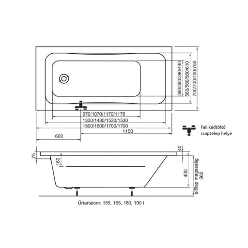 Danuta egyenes kád 170x70