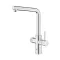 Grohe Blue Pure Filter csaptelep