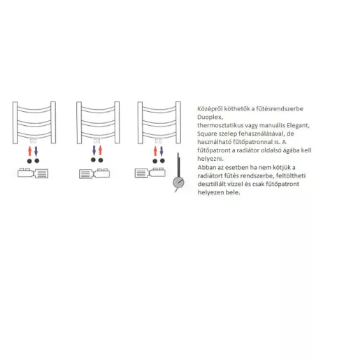 Enix Mango Radiátor 340x1800mm MG-318 (SKU-002246)