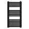 Enix Loko színes radiátor 450x817mm LK-508 (SKU-002788)