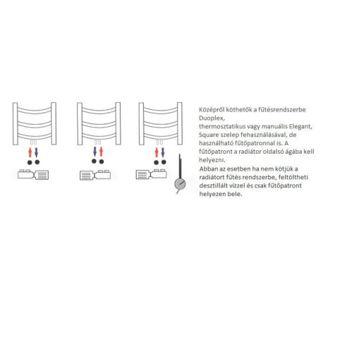 Enix Tango Radiátor fehér 606x818mm TGX-608 (SKU-002885)