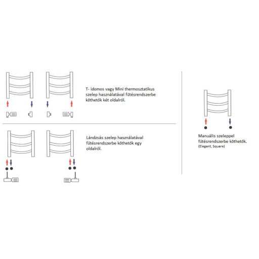 Enix Aster fehér radiátor 400x996mm A-410 (SKU-2006)