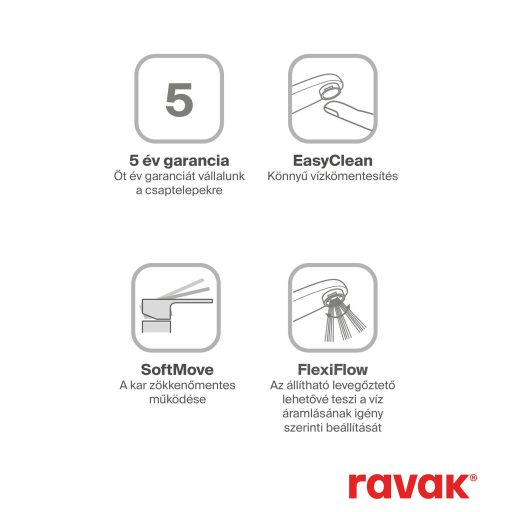 Puri álló mosdócsaptelep leeresztő nélkül PU 014.20BLM, matt fekete