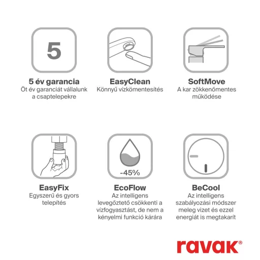 Espirit falba süllyesztett mosdócsaptelep belső egységgel ES 019.00CR.O1, króm