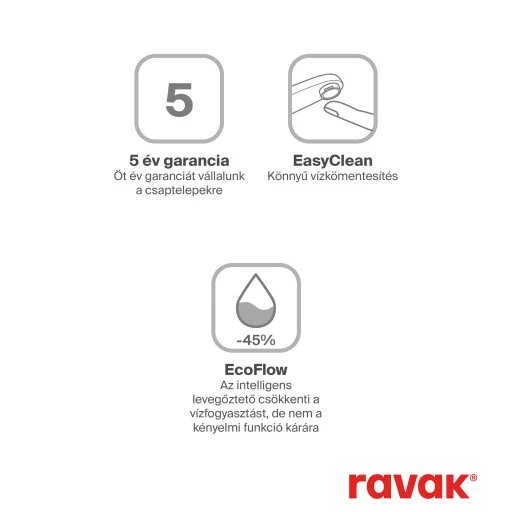 Espirit falba süllyesztett csaptelep szettel, háromutas, belső egység nélkül ES 068.10WV.O3.RB07D.+S, White Velvet