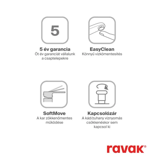 Espirit fali kádcsaptelep zuhanyszett nélkül ES 022.20BLM, matt fekete