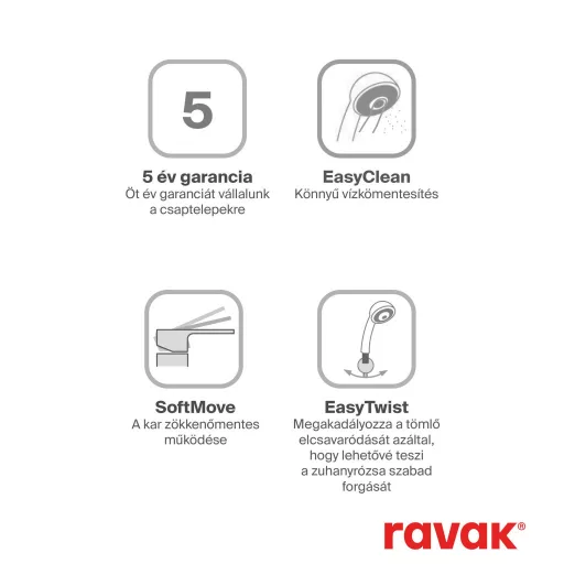 Espirit falba süllyesztett termosztátos csaptelep, kétutas, beslő egység nélkül ES 063.20BLM.O2.RB07C, matt fekete