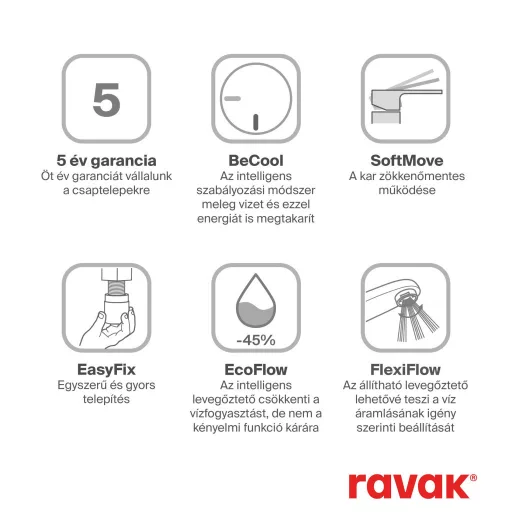 Padlón álló kádcsaptelep FM 080.20BLM.RB07A, matt fekete (R-box nélkül)