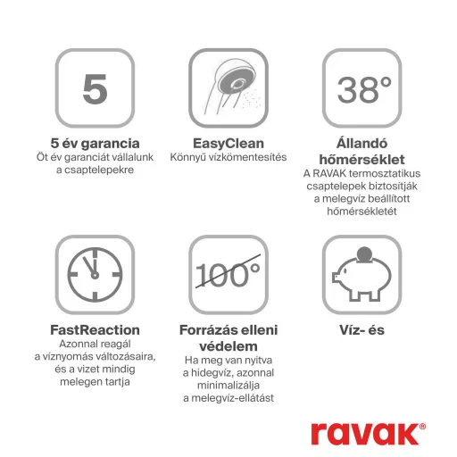 Chrome II mosdócsaptelep 300 mm lefolyó nélkül CR II 015.00CR, króm