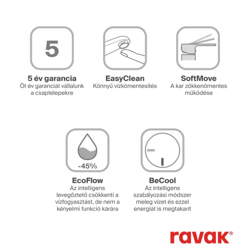 Chrome II mosdócsaptelep BeCool 300 mm lefolyó nélkül CR II 015.21BL, fekete