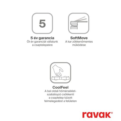 Chrome II zuhanycsaptelep szett nélkül CR II 032.20BL, fekete