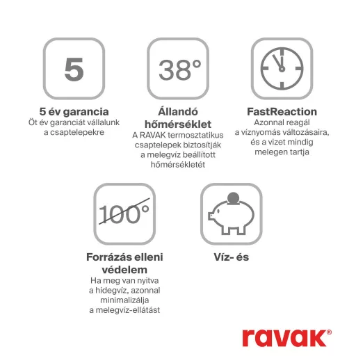 Espirit padlón álló kádcsaptelep szettel ES 080.20GB.RB07G, grafit