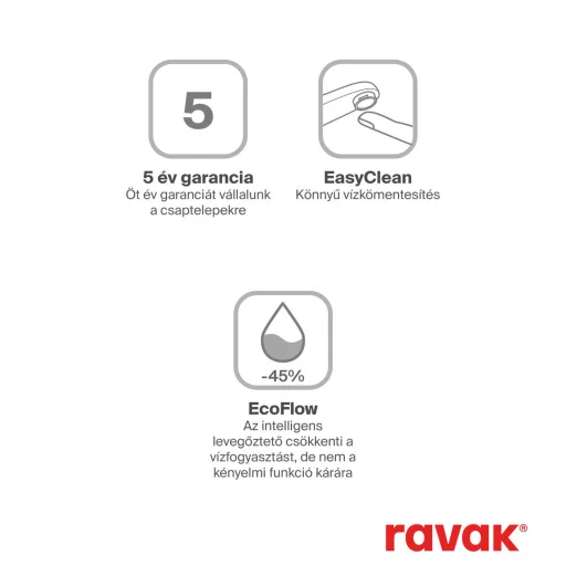 Espirit falba süllyesztett mosdócsaptelep belső egységgel ES 019.60GLB.O1, gold