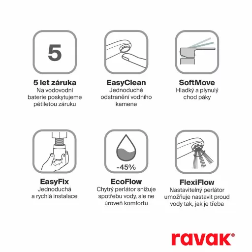 Plan mosdócsaptelep 165 mm, lefolyó nélkül PN 014.20GB, grafit