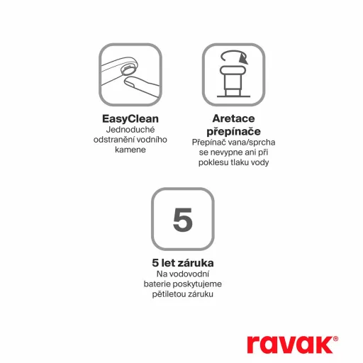 Flat fali kádcsaptelep szettel, matt fekete FL 022.20BLM+S