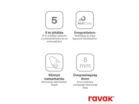 Ravak walk-in wall 90 zuhanyfal-fekete