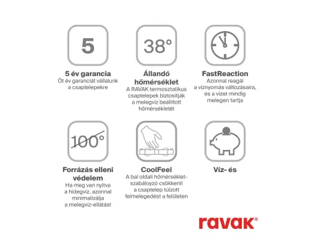 Ravak 10° TD 033.00/150 Termosztátos fali zuhanycsaptelep