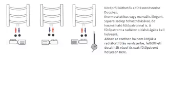 Enix Focus Radiátor színes 595x1238mm FX-613 (SKU-002867)