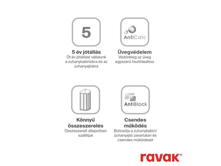 Ravak Supernova SKCP4-80 195 négyelemes zuhanykabin fehér Transparent