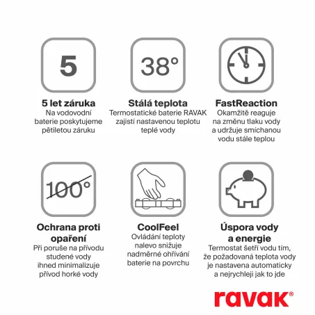 Ravak 10 ° termosztátos fali zuhanycsaptelep TD033